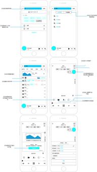 酷狗音乐app产品需求文档 以下载歌曲任务及页面分析为例