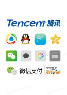 腾讯产品png图片素材免费下载 ai格式 熊猫办公