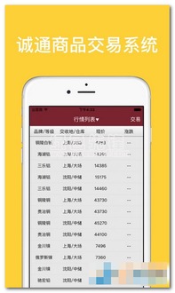 诚通商品交易中心下载 诚通商品交易平台 v1.1 安卓去广告版软件下载
